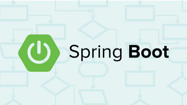 Spring Boot Under the Hood