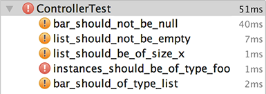 Unordered tests results