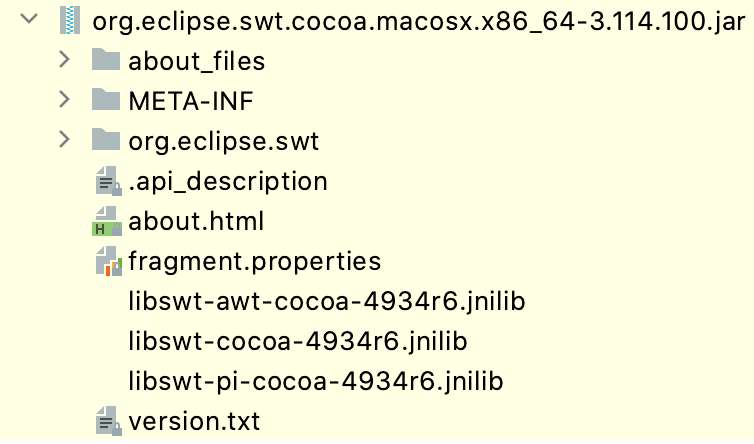 Structure of the SWT JAR on Mac OSX